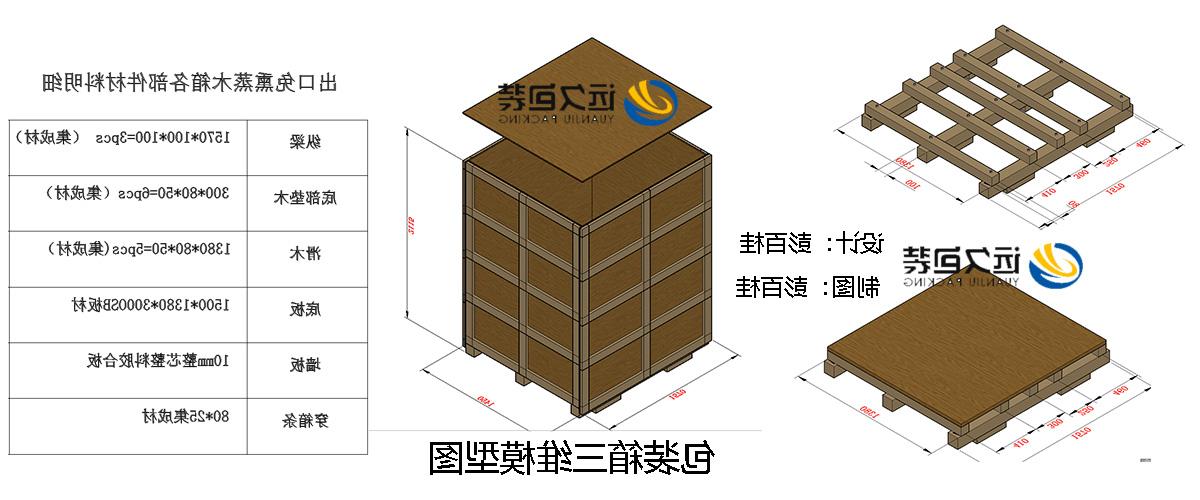 <a href='http://boc2.everwoodsite.com'>买球平台</a>的设计需要考虑流通环境和经济性